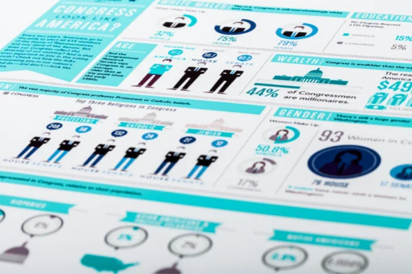 Strumenti per creare infografiche gratuite